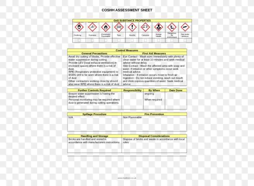 COSHH Document Risk Assessment Safety Data Sheet, PNG, 424x600px, Coshh, Area, Asbestos, Chemical Safety, Chemical Substance Download Free