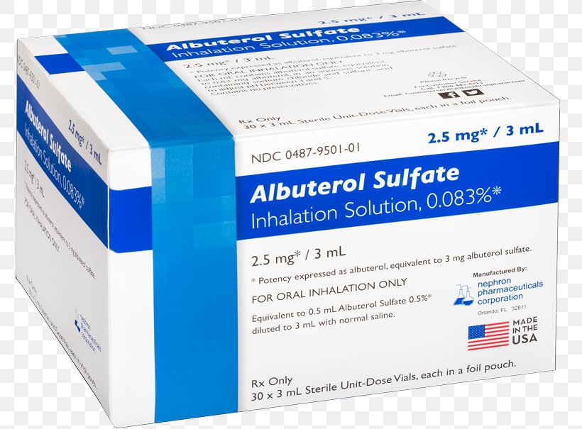 Albuterol Sulfate Nebulisers Ipratropium Bromide VoSpire ER, PNG, 800x605px, Albuterol, Albuterol Inhalation, Albuterol Sulfate, Brand, Carton Download Free
