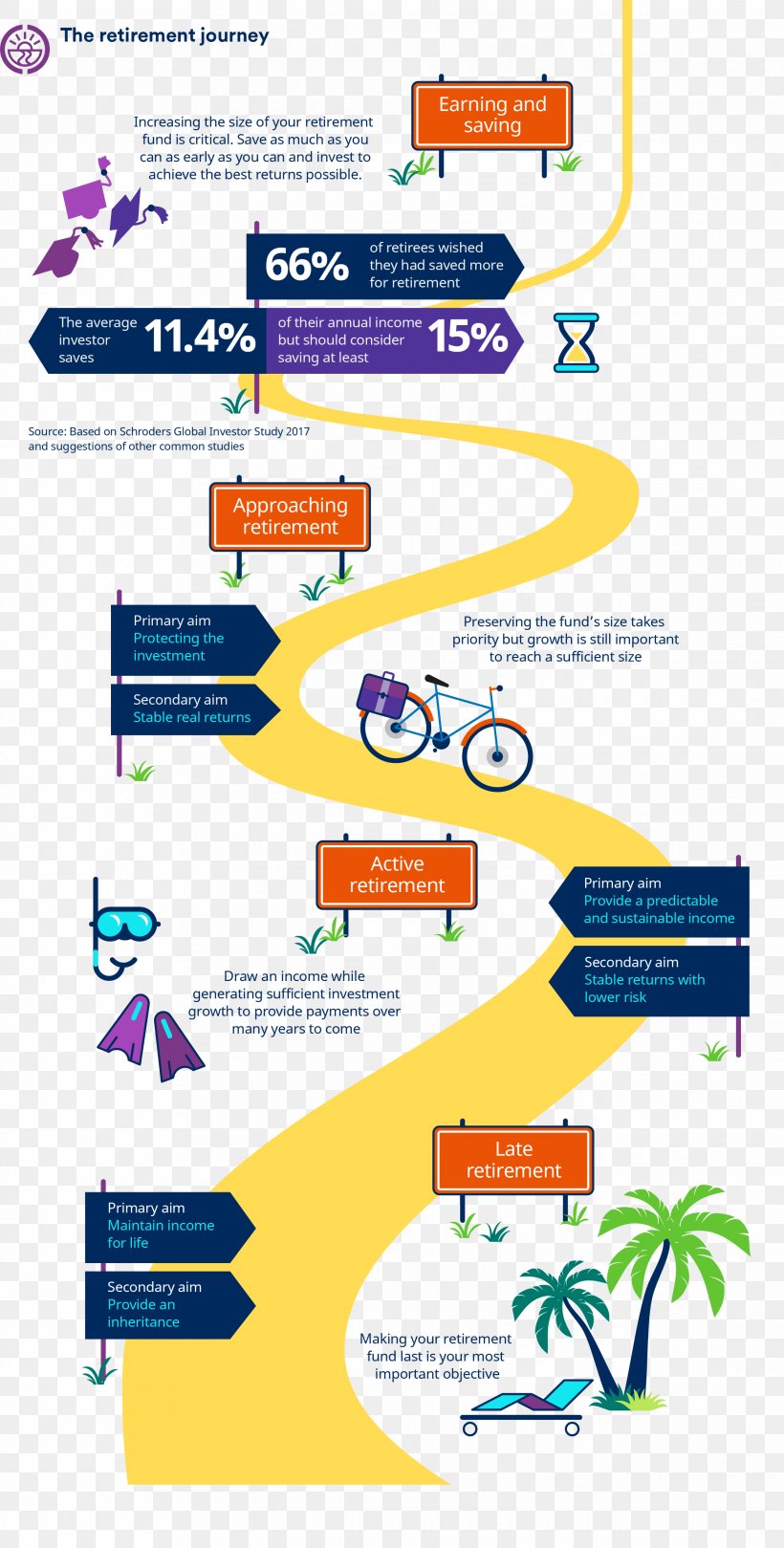 Brand Organization Line Angle, PNG, 2240x4423px, Brand, Area, Diagram, Organization, Text Download Free