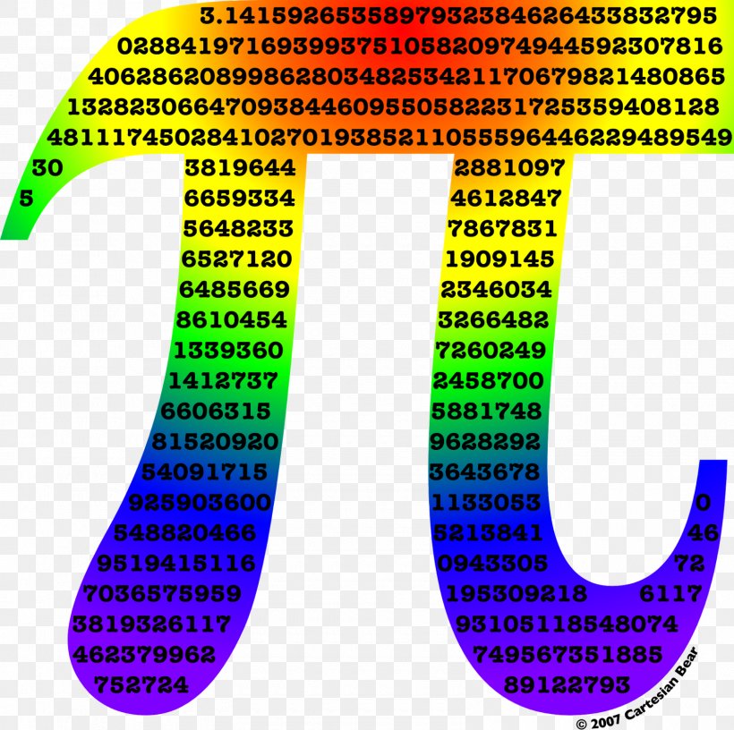 Pi Day Mathematics Circumference Number, PNG, 1600x1593px, Pi Day, Approximation, Area, Circumference, Formula Download Free