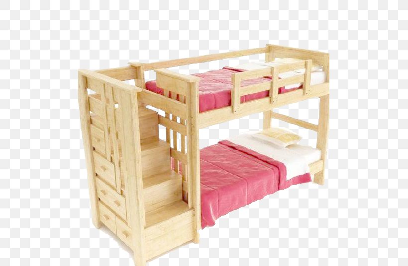 Table Bunk Bed Wood Furniture, PNG, 505x536px, 3d Computer Graphics, Table, Bassinet, Bed, Bed Frame Download Free