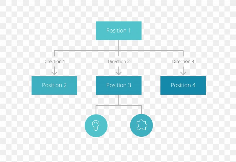Graphic Design Diagram Chart, PNG, 3267x2244px, 3d Computer Graphics, Diagram, Aqua, Azure, Blue Download Free