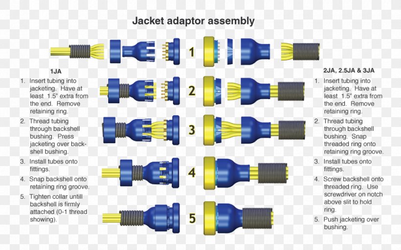 Hose Coupling Tube Electrical Connector Pneumatics, PNG, 920x575px, Hose, Brand, Coupling, Electrical Connector, Hardware Download Free