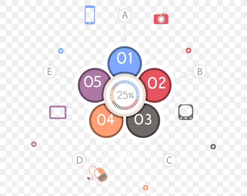 Paper Infographic Chart Information, PNG, 650x650px, 3d Computer Graphics, Paper, Area, Brand, Chart Download Free