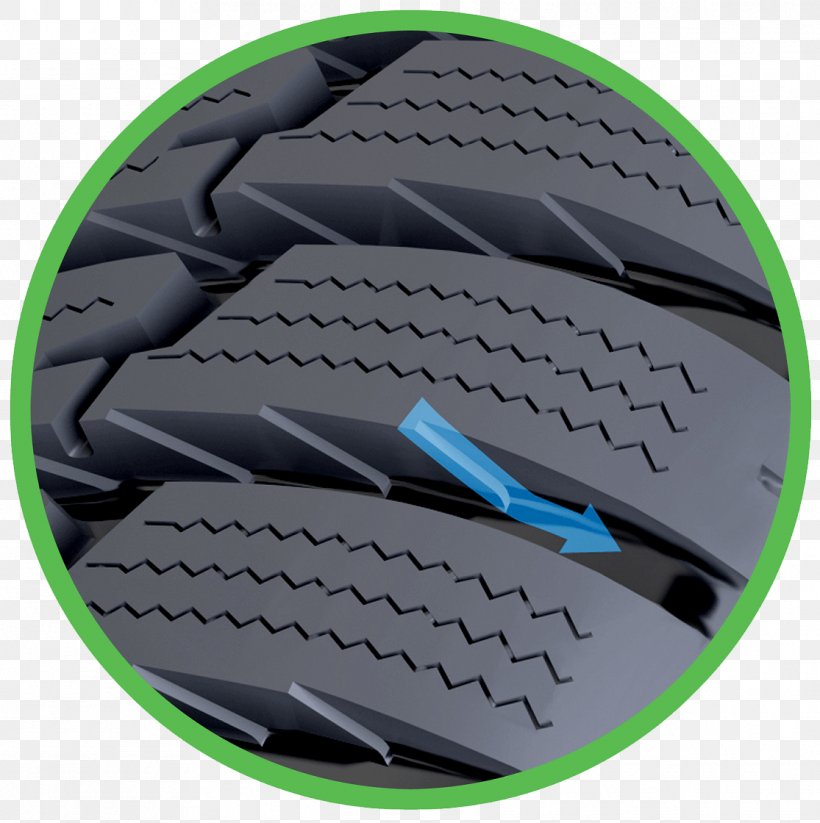 Car Snow Tire Nokian Tyres Price, PNG, 1115x1120px, Car, Automotive Industry, Automotive Tire, Fuel Economy In Automobiles, Idealo Download Free