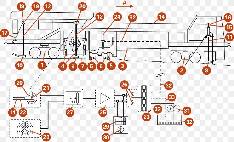 Drawing Line Point, PNG, 1410x856px, Drawing, Area, Diagram, Point Download Free