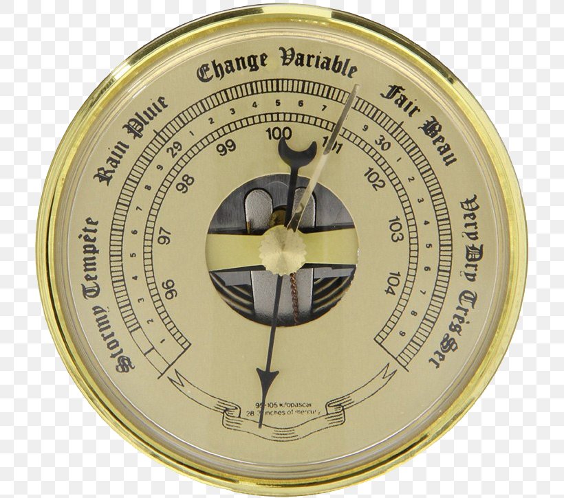 Golden Background, PNG, 725x725px, Barometer, Aneroid Barometer, Atmosphere, Atmospheric Pressure, Compass Download Free