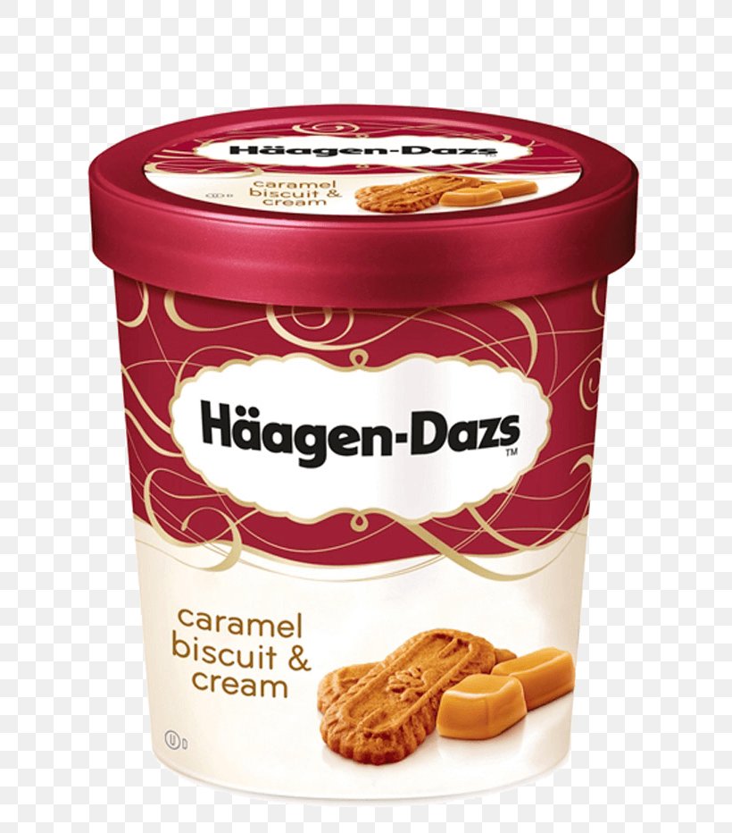 Ice Cream Dulce De Leche Milk Häagen-Dazs, PNG, 706x932px, Ice Cream, Biscuit, Biscuits, Caramel, Chocolate Download Free