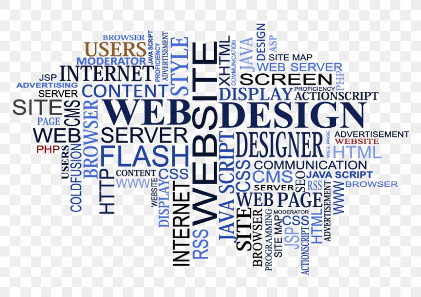 Web Design Web Banner World Wide Web Website, PNG, 842x595px, Web Design, Affiliate Marketing, Area, Brand, Diagram Download Free