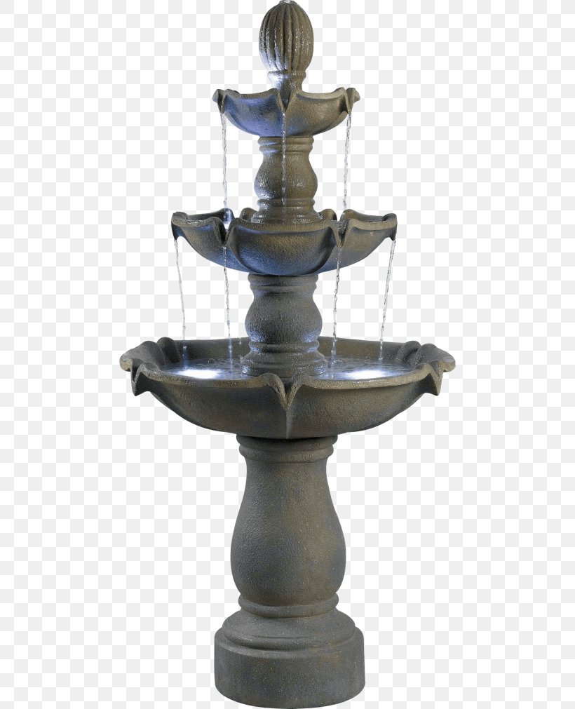Drinking Fountains Garden Water Feature Image, PNG, 480x1011px, Fountain, Artifact, Courtyard, Drinking Fountains, Floor Download Free