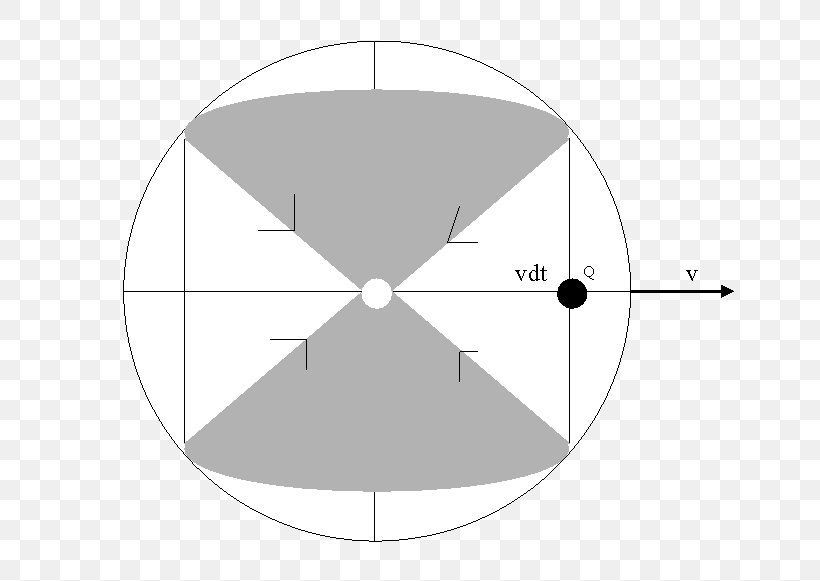 Triangle Circle Point Area, PNG, 653x581px, Triangle, Area, Black And White, Design M, Diagram Download Free