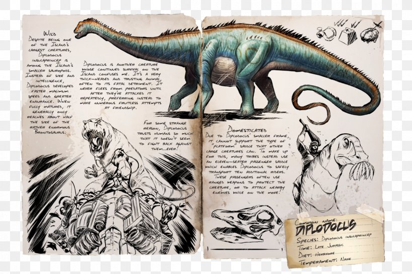 ARK: Survival Evolved Diplodocus Allosaurus Dinosaur Giganotosaurus, PNG, 1200x798px, Ark Survival Evolved, Allosaurus, Arthropleura, Dinosaur, Diplodocus Download Free