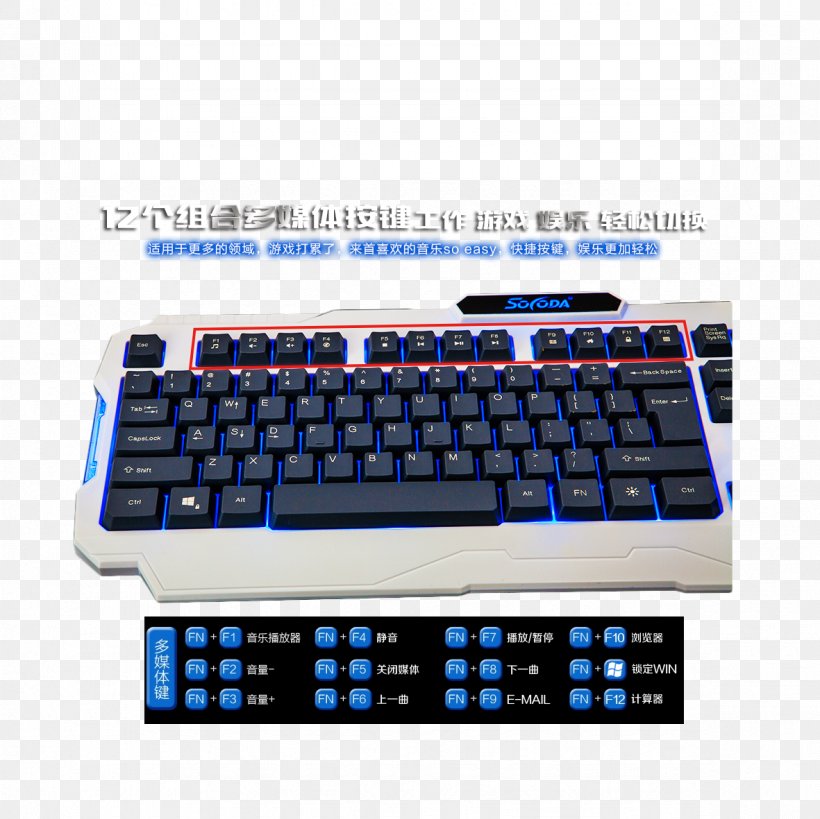Computer Keyboard Laptop Numeric Keypads Space Bar Touchpad, PNG, 1181x1181px, Computer Keyboard, Arrow Keys, Asus, Asus Eee Pc, Computer Download Free