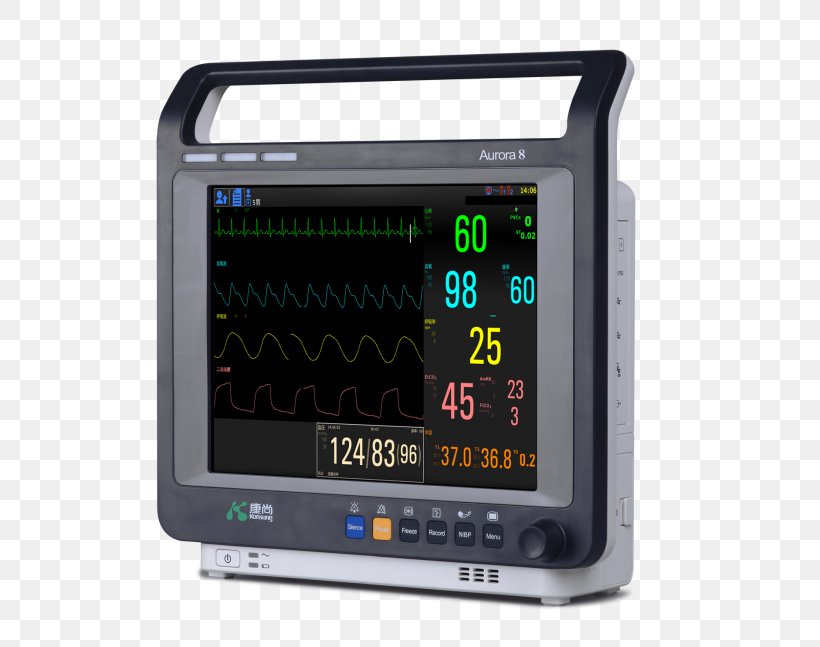 Arab Health Hospital Medical Equipment Electrocardiography Health Care, PNG, 800x647px, Arab Health, Display Device, Electrocardiography, Electronic Instrument, Electronics Download Free