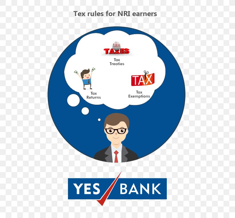 Yes Bank Loan Credit Card Bank Account, PNG, 673x760px, Bank, Area, Bank Account, Blue, Brand Download Free
