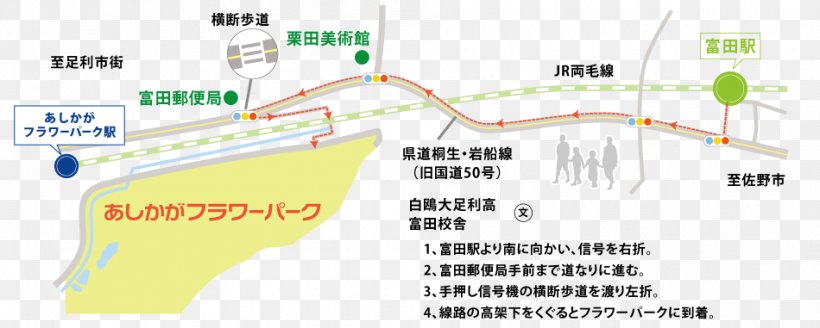 Ashikaga Flower Park Station Tomita Station Ryōmō Line Ashikaga-Flower-Park Station, PNG, 950x381px, Ashikaga Flower Park, Area, Ashikaga, Brand, Diagram Download Free