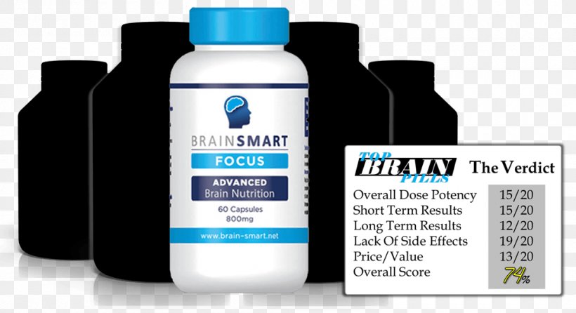 Dietary Supplement Tablet Nootropic Brain Drug, PNG, 1000x545px, Dietary Supplement, Adverse Effect, Bottle, Brain, Brand Download Free