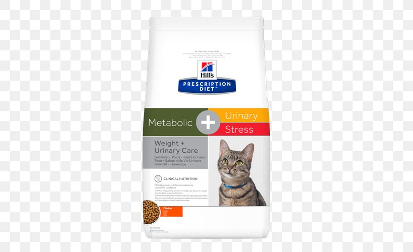 Cat Food Hill's Pet Nutrition Dog Felidae, PNG, 500x500px, Cat, Cat Food, Diabetes Mellitus, Dog, Felidae Download Free