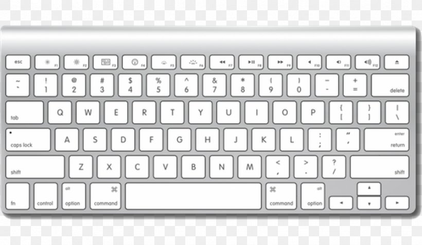 Computer Keyboard Apple Keyboard Magic Mouse Magic Keyboard, PNG, 1024x596px, Computer Keyboard, Apple, Apple Keyboard, Apple Wireless Keyboard, Apple Wireless Mouse Download Free