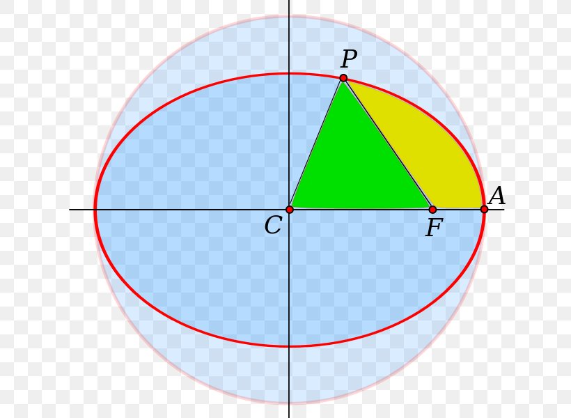 Circle Angle Point Diagram, PNG, 640x600px, Point, Area, Diagram, Parallel, Symmetry Download Free