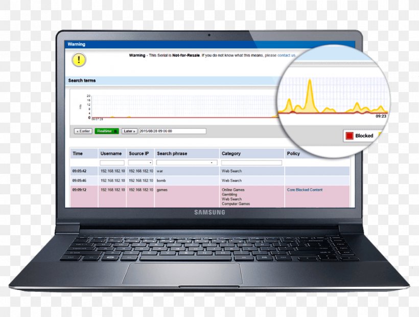 Laptop SmoothWall Firewall Content-control Software Computer Software, PNG, 914x692px, Laptop, Brand, Computer, Computer Network, Computer Security Download Free