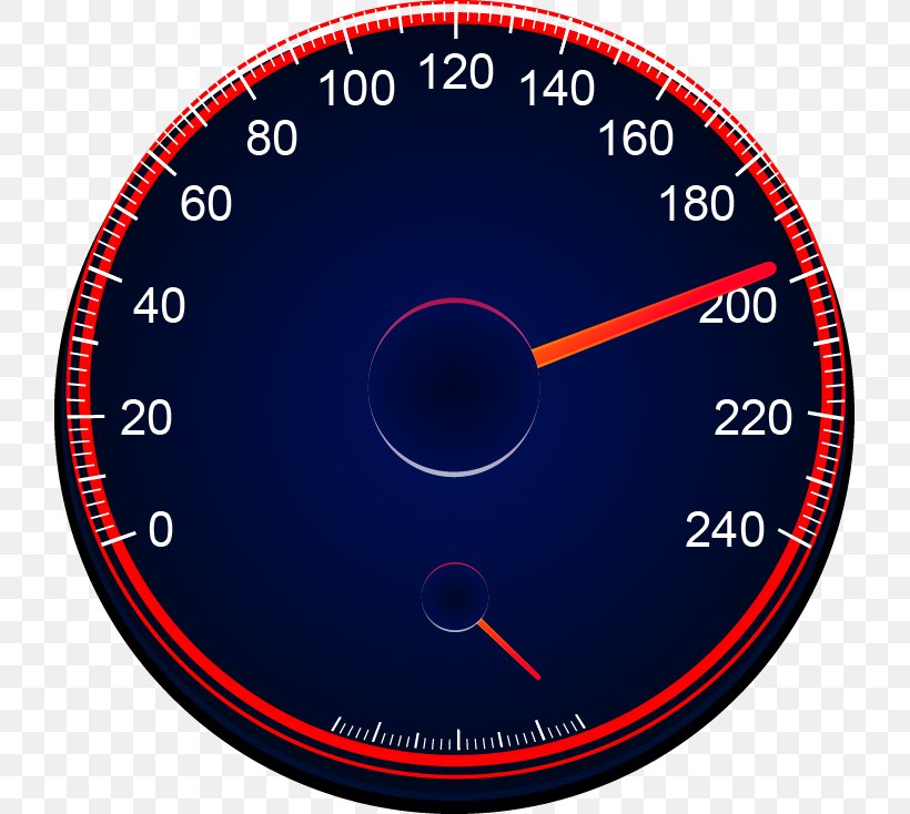 Barometer Euclidean Vector Gauge, PNG, 721x734px, Barometer, Area, Atmospheric Pressure, Designer, Gauge Download Free