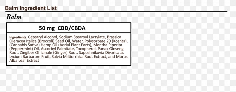 Document Line Angle Brand, PNG, 1100x432px, Document, Area, Brand, Diagram, Material Download Free