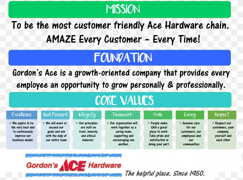 Gordon's Ace Hdw-So Loop Leader Ace Hardware DIY Store Organization, PNG, 2500x1854px, Ace Hardware, Area, Brand, Chicago, Chicago Loop Download Free