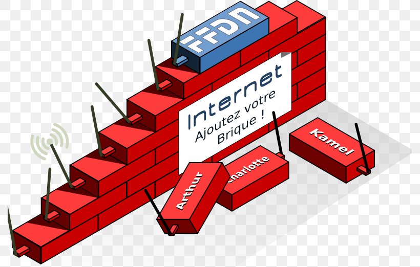 French Data Network Internet Service Provider Internet Access Residential Gateway, PNG, 789x522px, Internet, Brand, Free, Internet Access, Internet Cafe Download Free