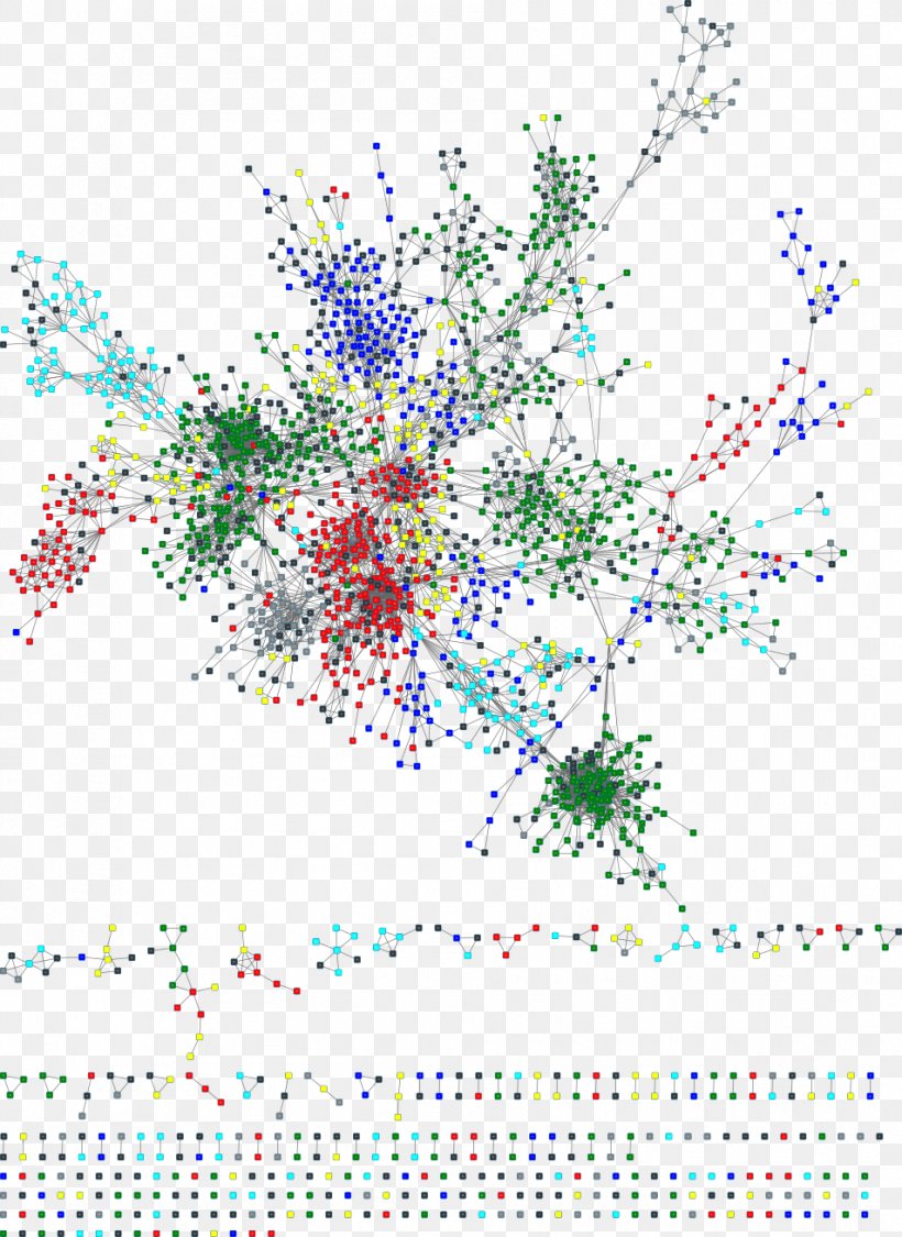 Phylogenetic Network Phylogenetics Genealogy Fast Food Poetry, PNG, 953x1308px, Phylogenetic Network, Area, Art, Branch, Fast Food Download Free