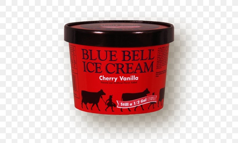 Ice Cream Blue Bell Creameries Cookie Dough Flavor Häagen-Dazs, PNG, 624x494px, Ice Cream, Blue Bell Creameries, Brenham, Chocolate, Cookie Dough Download Free