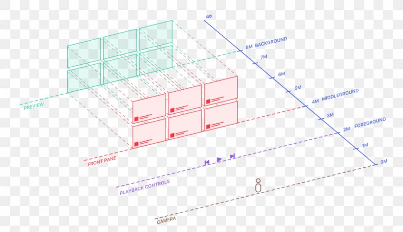 Line Angle, PNG, 1000x577px, Diagram, Area Download Free