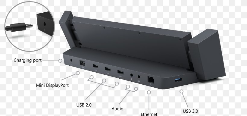 Surface Pro 2 Surface Pro 3 Surface Pro 4 Docking Station, PNG, 800x385px, Surface Pro 2, Auto Part, Automotive Exterior, Displayport, Docking Station Download Free