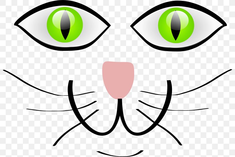 Perfect Cats Whiskers Felidae Clip Art, PNG, 800x546px, Cat, Area, Cuteness, Eyewear, Felidae Download Free