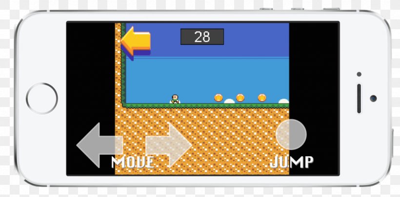 Mobile Phones Xamarin Handheld Devices Mobile Game, PNG, 1024x507px, Mobile Phones, Android, Crossplatform, Electronic Device, Electronics Download Free