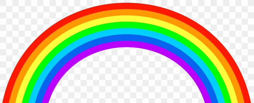 Rainbow Clip Art, PNG, 8000x3273px, Rainbow, Color, Document, Roygbiv Download Free