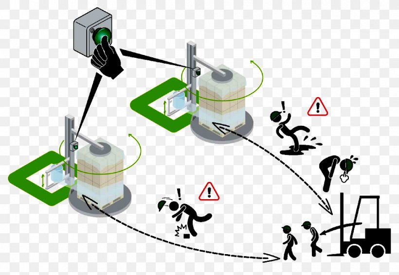 Forma Tis Technique. Industrielle. Security Technology Angle, PNG, 971x671px, Technology, Blog, Circle Of Latitude, Communication, Electric Battery Download Free