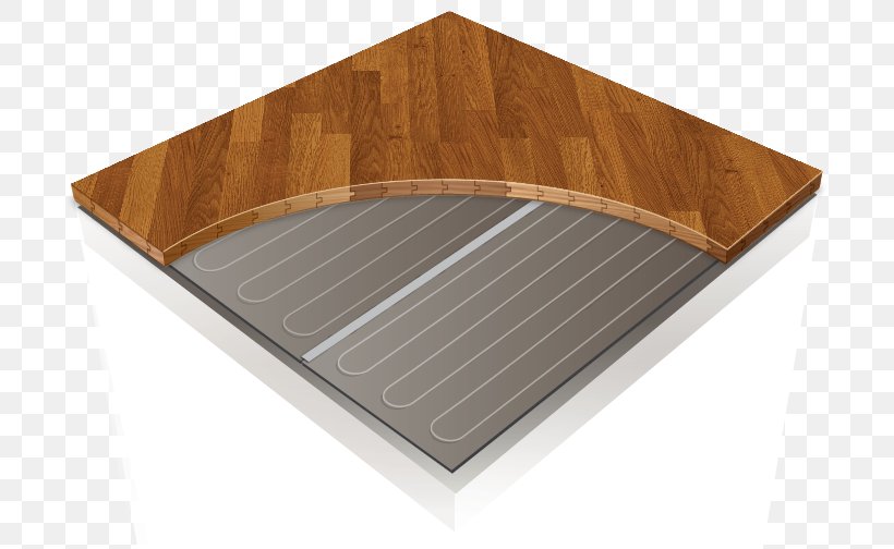 Underfloor Heating Wood Flooring Laminate Flooring Radiant Heating Heating System, PNG, 702x504px, Underfloor Heating, Building Insulation, Carpet, Central Heating, Floor Download Free