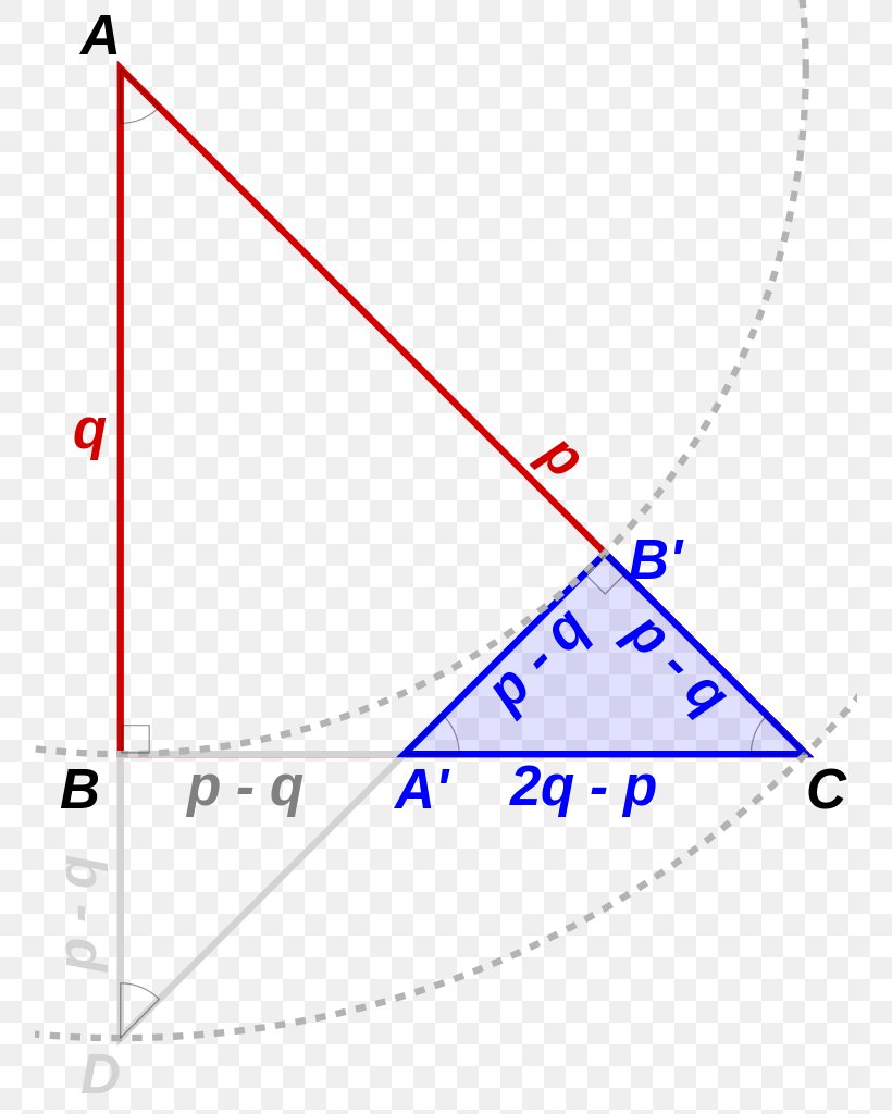 Right Triangle Area Triangle Isocèle Rectangle Square Root Of 2, PNG, 756x1024px, Area, Diagonal, Diagram, Geometry, History Of Geometry Download Free