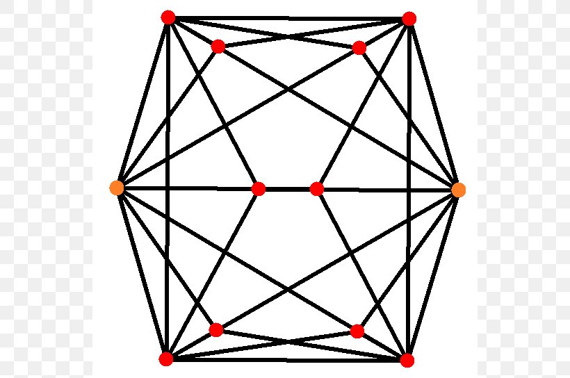 Complete Graph Vertex Complete Bipartite Graph, PNG, 554x544px, Graph, Area, Bipartite Graph, Complete Bipartite Graph, Complete Graph Download Free