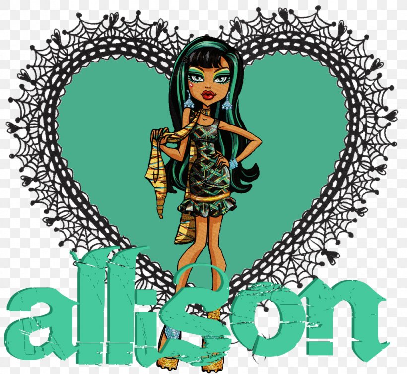 Monster High Blog ¿Alex, Quizás? Signature, PNG, 1024x942px, Monster High, Anonymity, Antwoord, Art, Blog Download Free