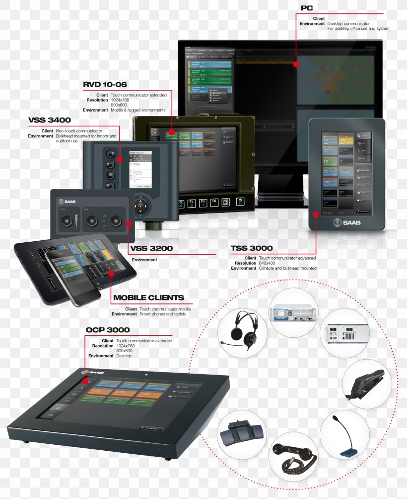 TactiCall Recruitment Computer Software Saab 91 Safir Electronics Computer Hardware, PNG, 2340x2863px, Computer Software, Brand, Communication, Computer Hardware, Electronic Component Download Free