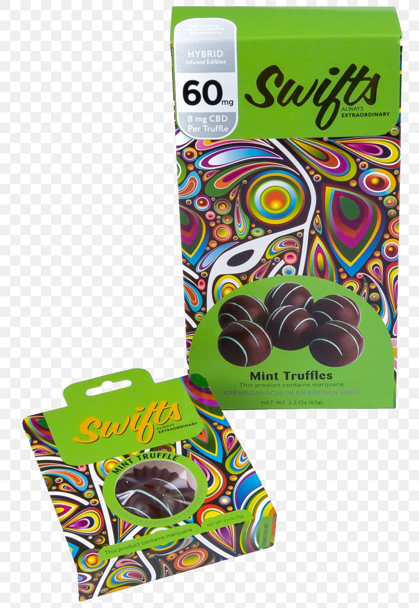 Chocolate Truffle Mint Cannabis, PNG, 774x1190px, Chocolate Truffle, Cannabidiol, Cannabis, Caramel, Chocolate Download Free