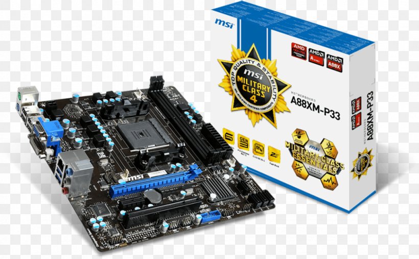 Graphics Cards & Video Adapters Motherboard MSI A88XM-E45 LGA 1150, PNG, 1023x634px, Graphics Cards Video Adapters, Amd Accelerated Processing Unit, Computer Component, Computer Cooling, Computer Hardware Download Free