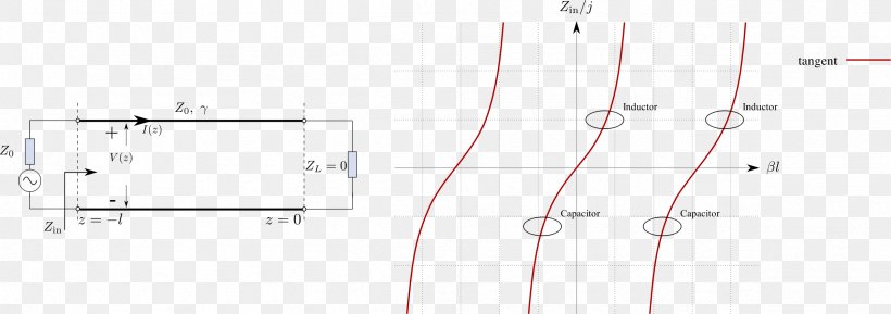 Line Point Angle, PNG, 2399x848px, Point, Diagram, Hardware Accessory, Structure Download Free