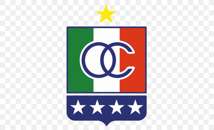 Once Caldas Categoría Primera A Manizales Millonarios F.C. Deportivo Pasto, PNG, 500x500px, Manizales, Area, Brand, Colombia, Decal Download Free