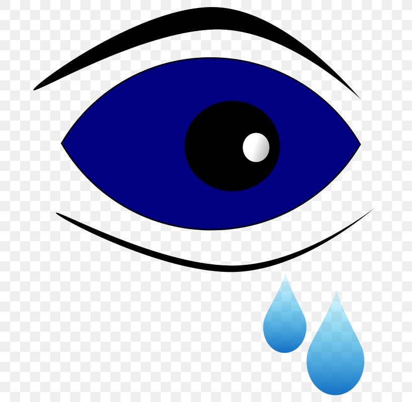 Eye Tears Drop Clip Art, PNG, 710x800px, Eye, Area, Artwork, Color, Drop Download Free