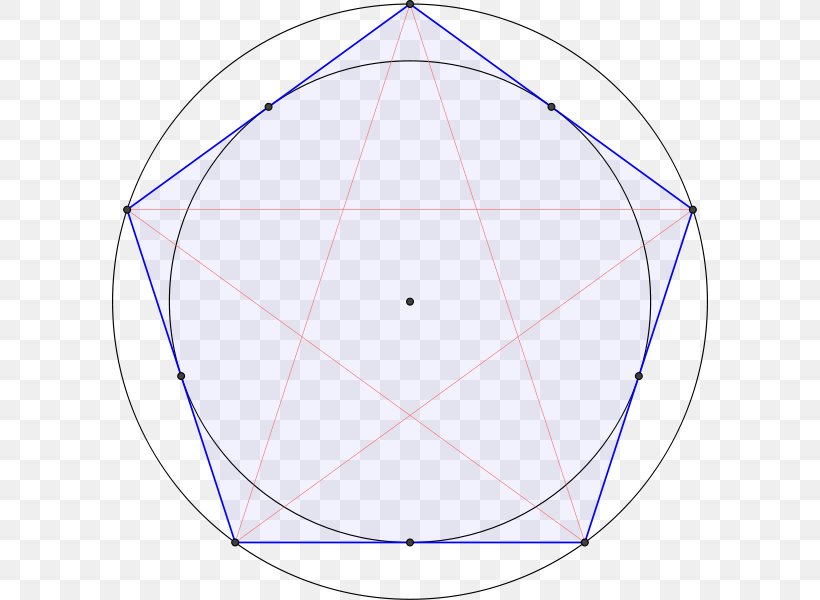 Symmetry Pattern Point Circle Angle, PNG, 596x600px, Symmetry, Area, Point, Sphere, Triangle Download Free