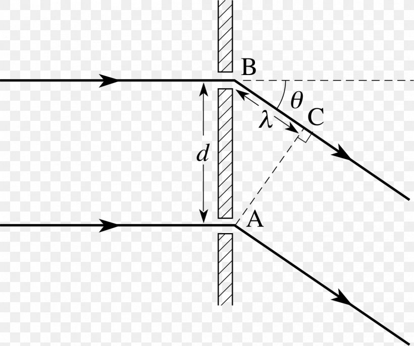 Triangle Trigonometric Functions Line Point, PNG, 1221x1024px, Triangle, Area, Black And White, Diagram, Drawing Download Free