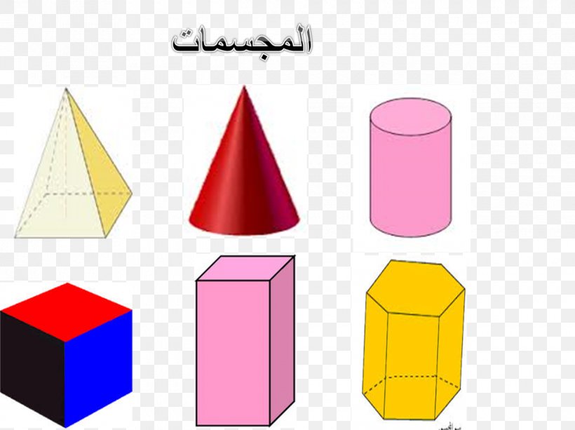 Cone Pyramid Prism Shape Cylinder, PNG, 1240x927px, Cone, Area, Cube, Cylinder, Diagram Download Free